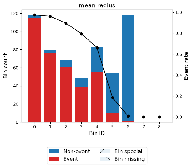 ../_images/tutorials_tutorial_binary_25_0.png