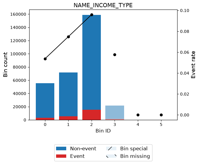 ../_images/tutorials_tutorial_binary_50_0.png