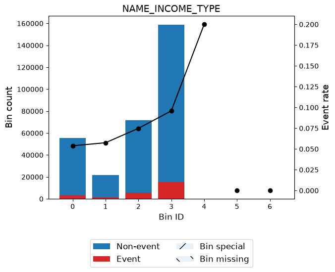 ../_images/tutorials_tutorial_binary_96_0.png