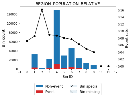 ../_images/tutorials_tutorial_binary_localsolver_14_0.png